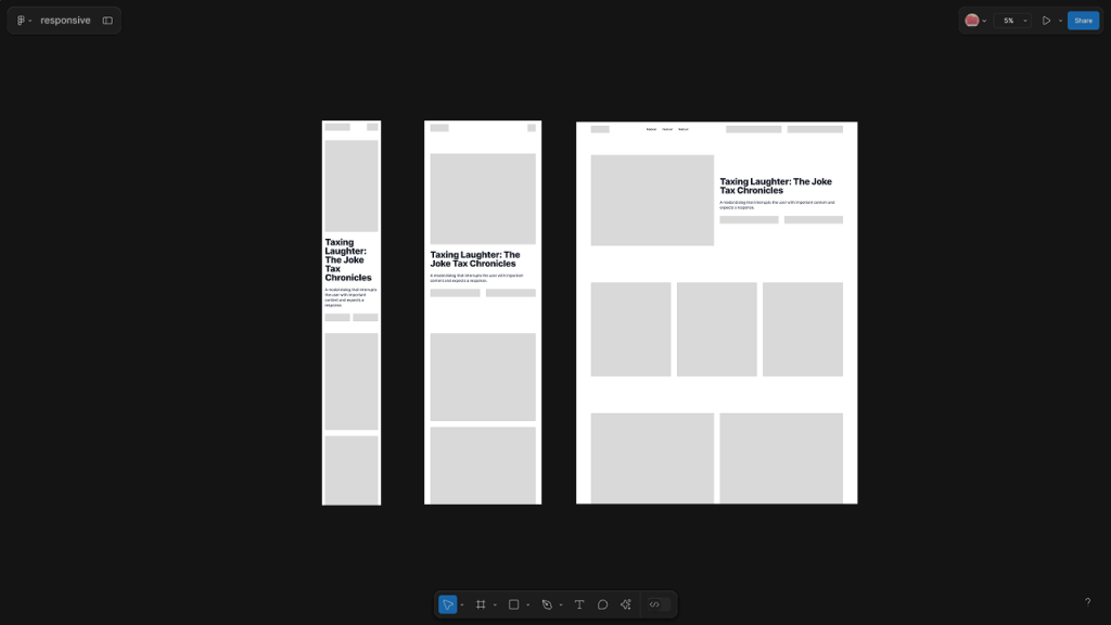 ¿Qué es el diseño responsivo y por qué es importante?